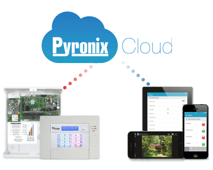 Pyronix External Detectors