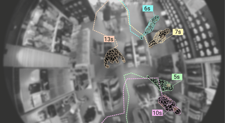 The age of Security Analytics and VCA