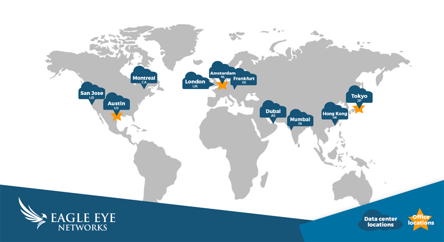 Eagle Eye Networks