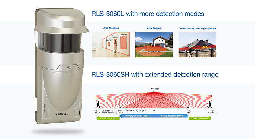 REDSCAN RLS-3060