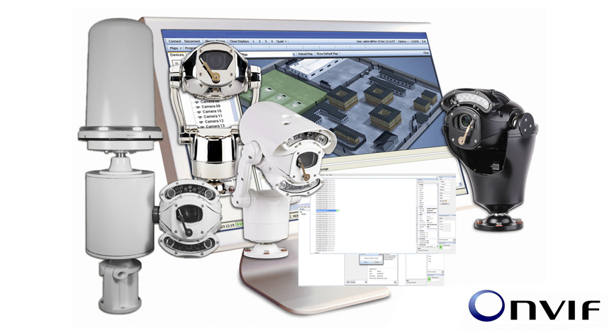 360 Vision Technology