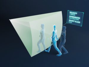Radar Measurement ©InnoSenT GmbH