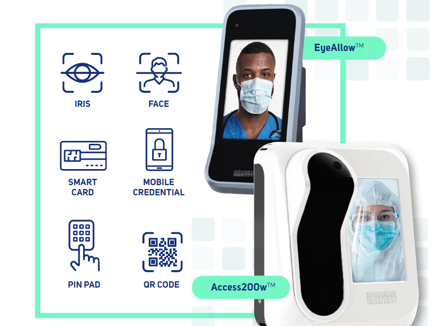 Iris on the move - Security Buyer
