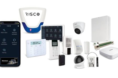 RISCO