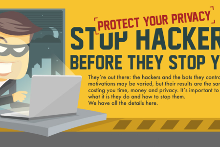 Protect your privacy: stop hackers before they stop you
